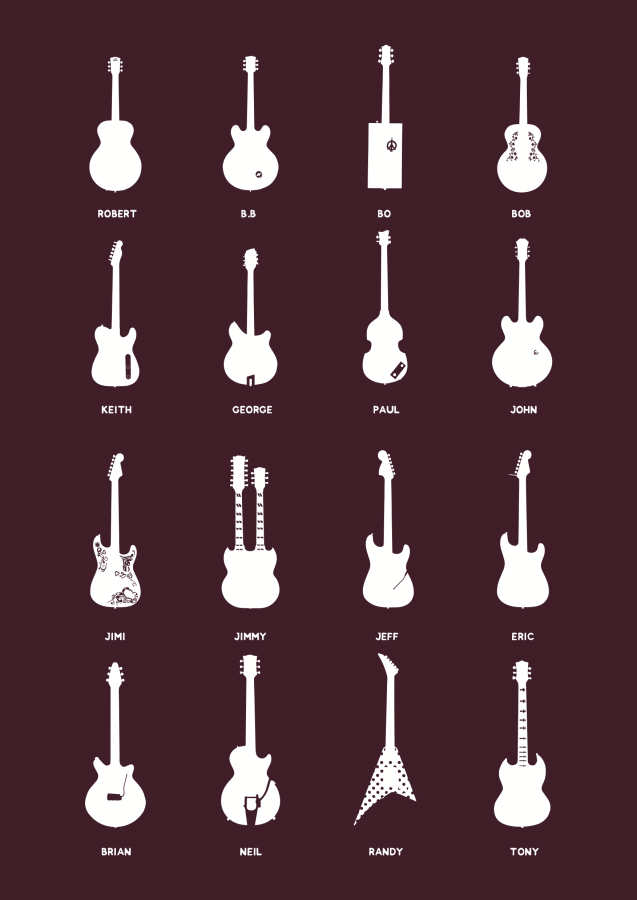Плакат со всеми формами электрогитар