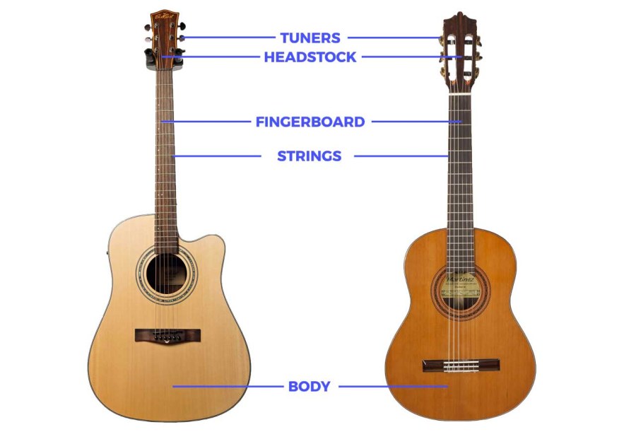 Гитара 6 струн 20 ладов г
