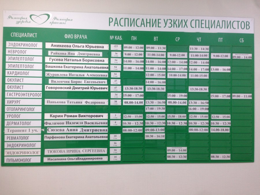 Танита Федосеева