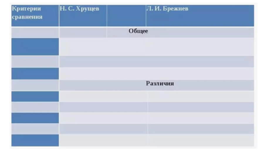 Фоны для Яндекс браузера аниме Холо