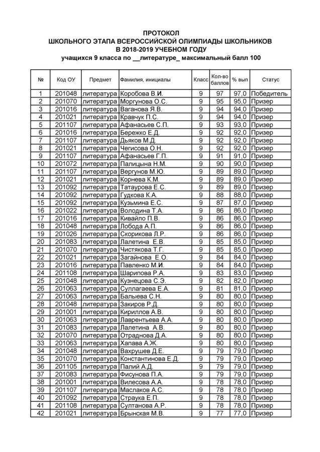 Купальник синий Пьер Кардин