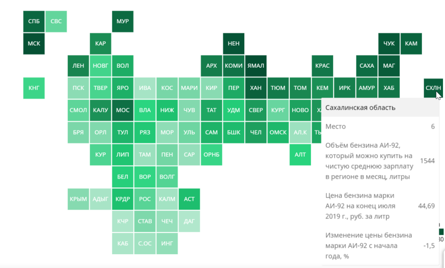 Тайский массаж для мужчин